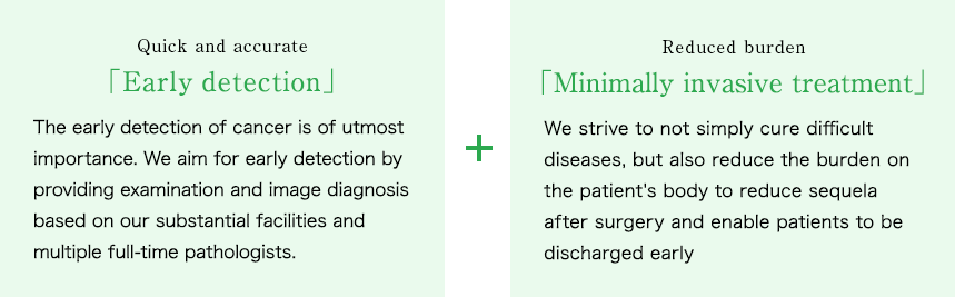 Quick and accurate「Early detection」　+　Reduced burden「Minimally invasive treatment」