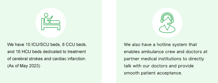We have eight ICU/SCU beds, 10 CCU beds, and 18 HCU beds dedicated to treatment of cerebral strokes and cardiac infarction. + We also have a hotline system that enables ambulance crew and doctors at partner medical institutions to directly talk with our doctors and provide smooth patient acceptance.