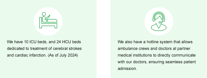 We have eight ICU/SCU beds, 10 CCU beds, and 18 HCU beds dedicated to treatment of cerebral strokes and cardiac infarction. + We also have a hotline system that enables ambulance crew and doctors at partner medical institutions to directly talk with our doctors and provide smooth patient acceptance.