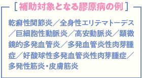 補助対象となる膠原病の例