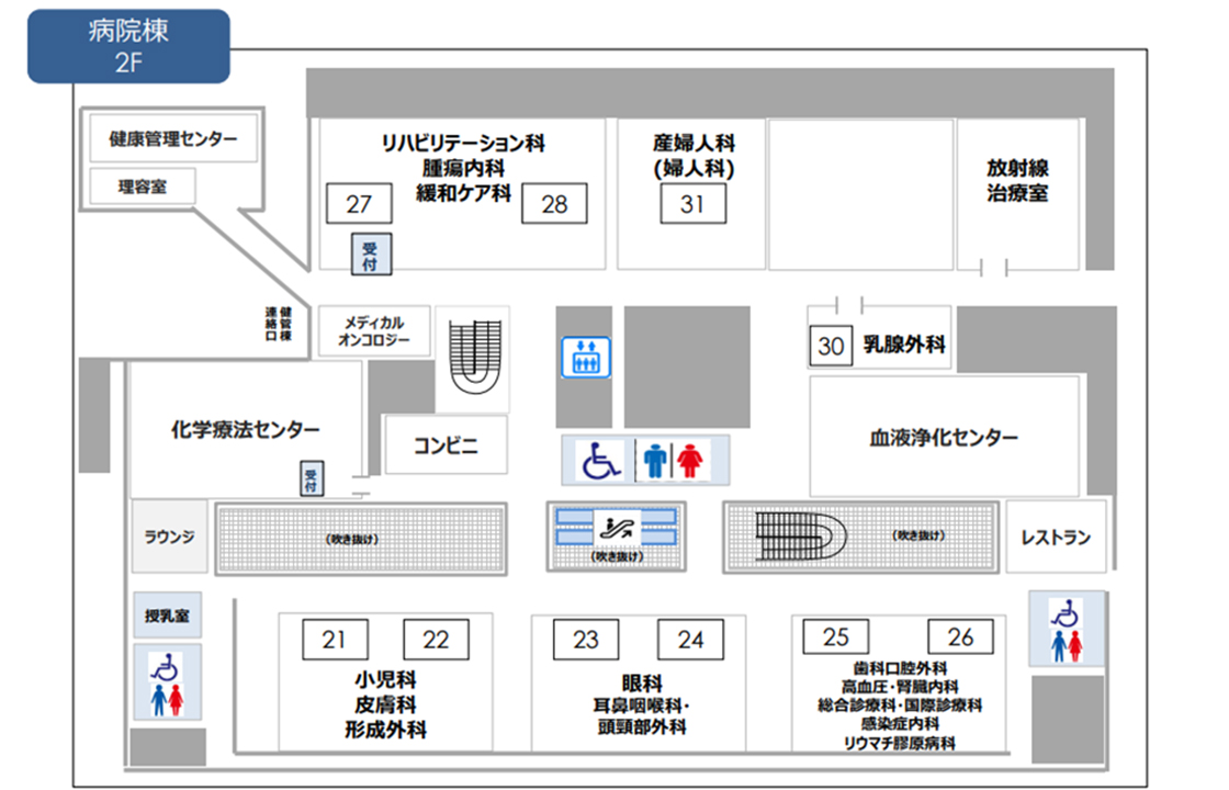 病院棟2F