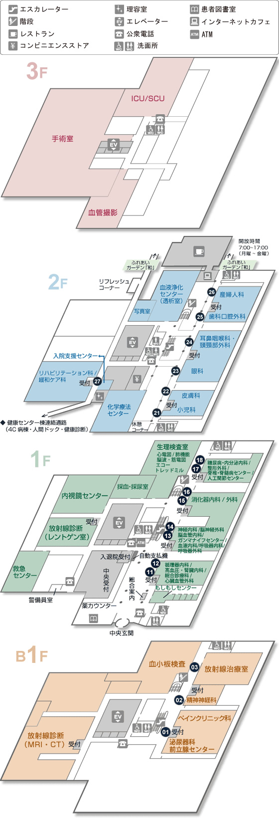 外来案内図 人と 地域と つながる医療 Ntt東日本 関東病院