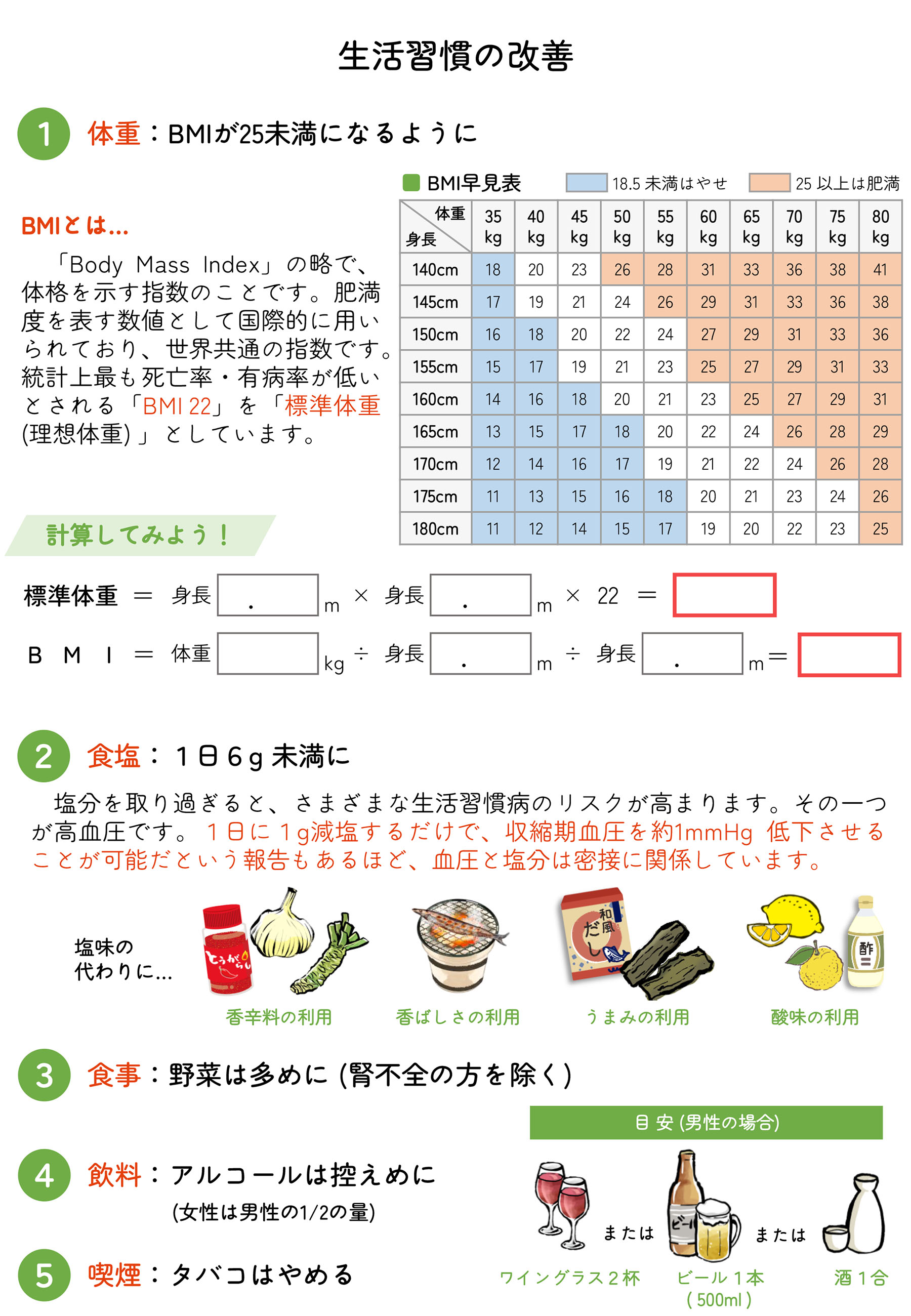 図4 生活習慣の改善の画像