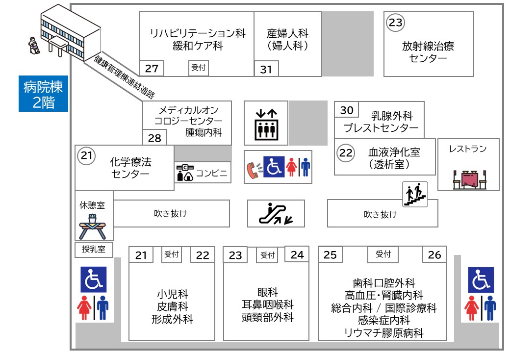 病院棟2F